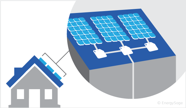 Micro-inverter diagram